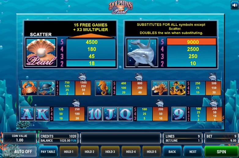 игровой автомат дельфин играть онлайн бесплатно