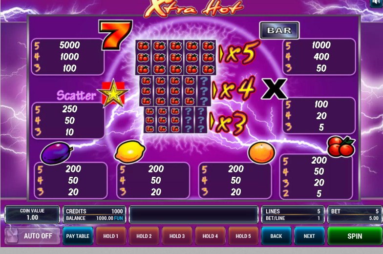 игровой автомат xtra hot играть бесплатно, без регистрации